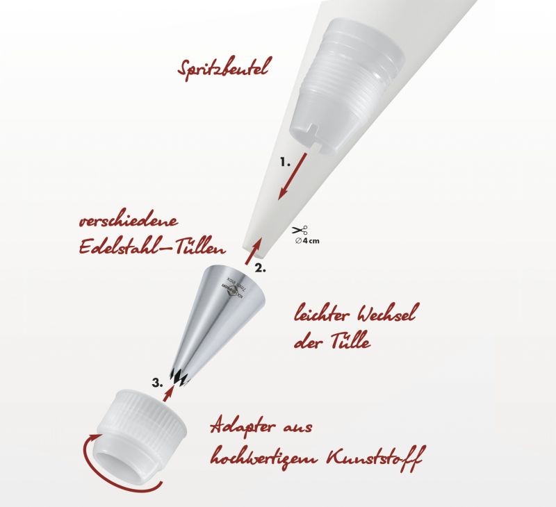 Kuchenprofi spuitzakset 5 delig - Oosterlinck
