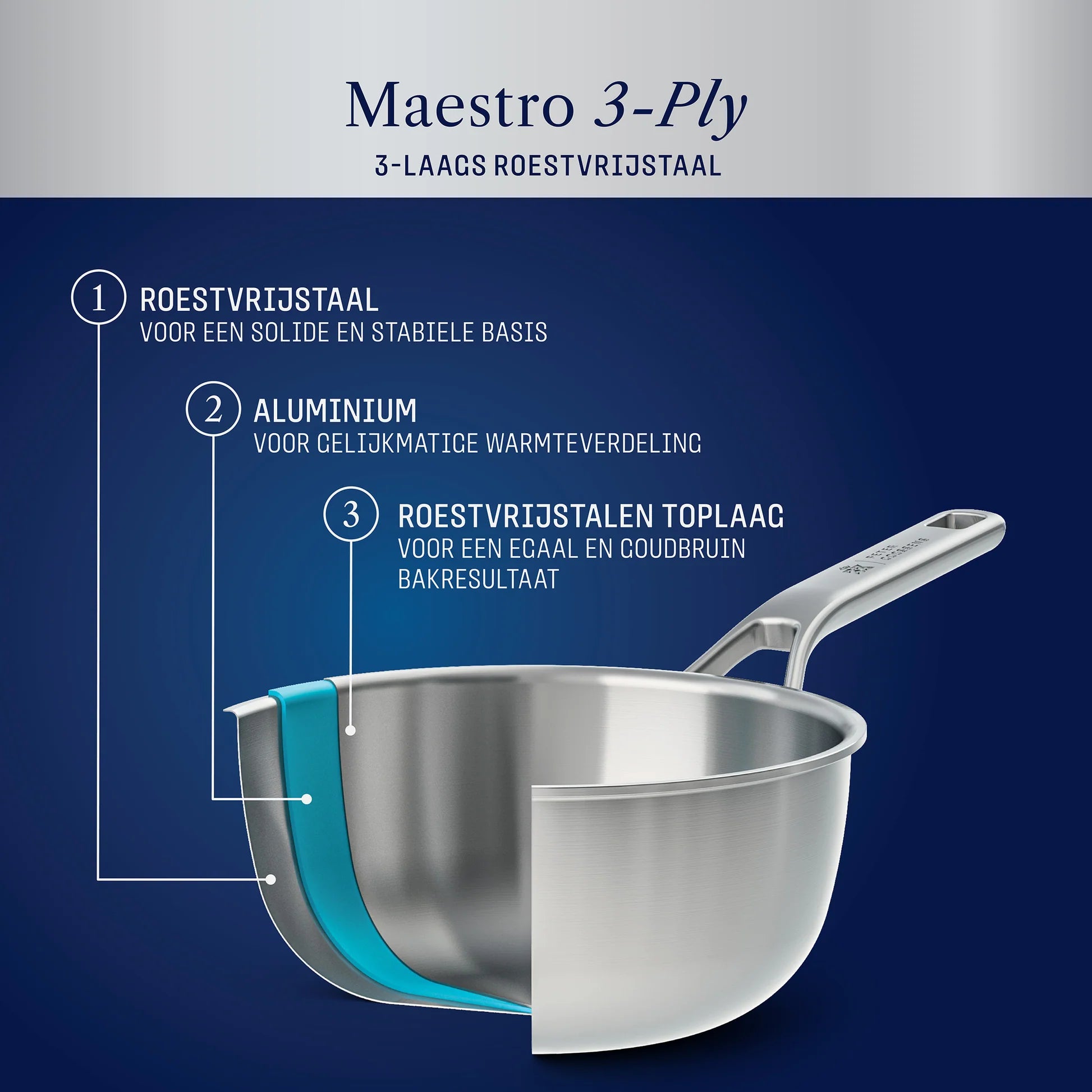 BK Maestro 3PLY RVS Conische sauteuse Peter Goossens