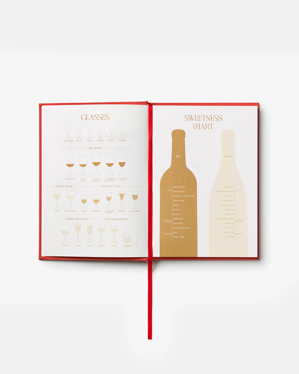 Printworks Wine Tasting Journal - Oosterlinck Home