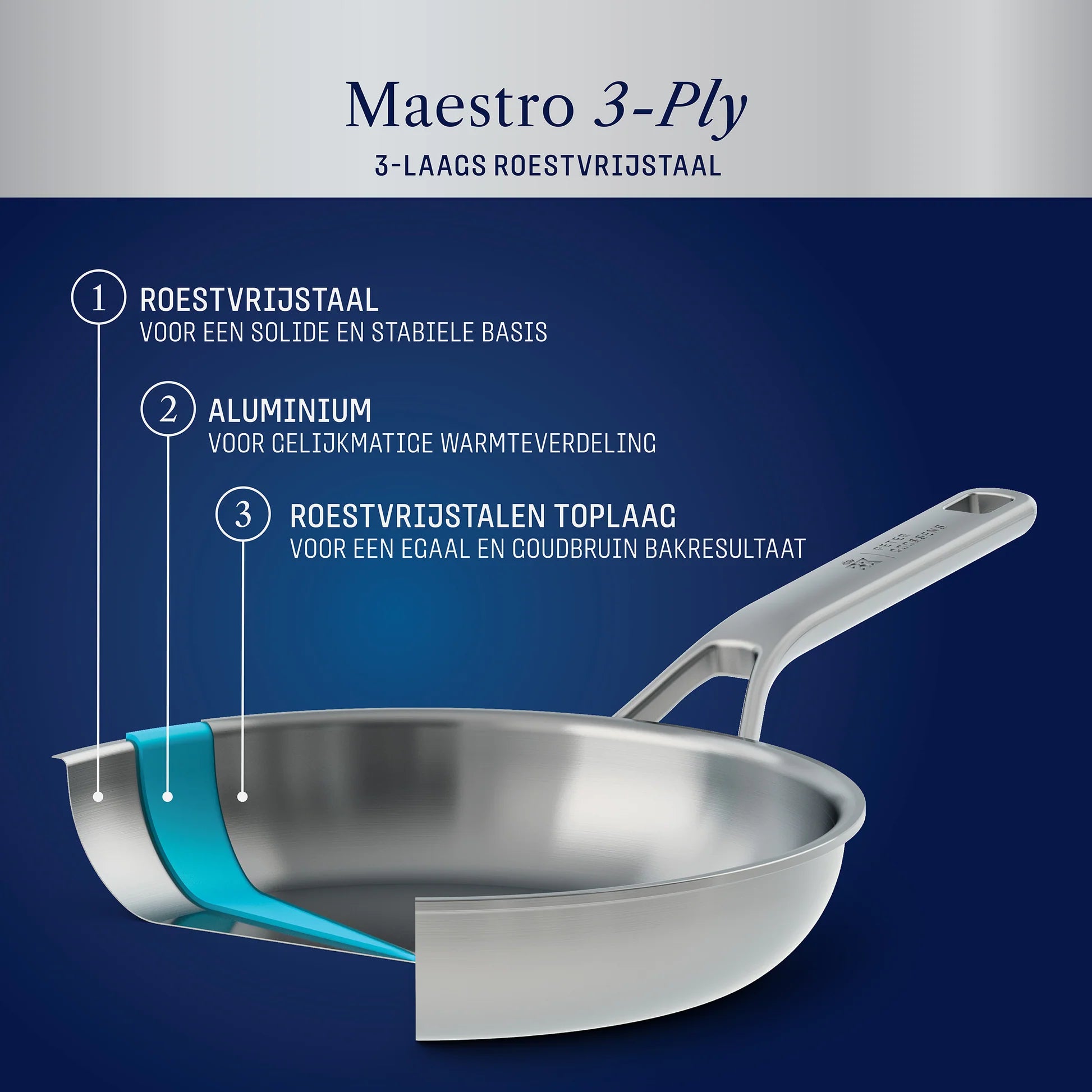 BK  Maestro 3PLY RVS Pan Peter Goossens
