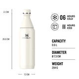 Stanley  Slim Bottle