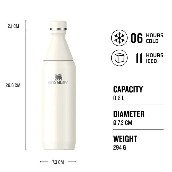 Stanley  Slim Bottle